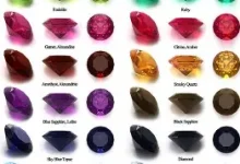 emerald:-a-gemstone-of-clarity-and-class