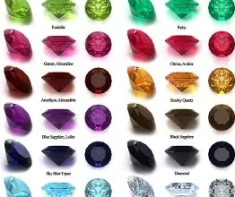 emerald:-a-gemstone-of-clarity-and-class