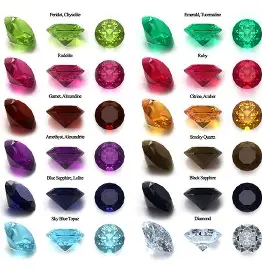 emerald:-a-gemstone-of-clarity-and-class